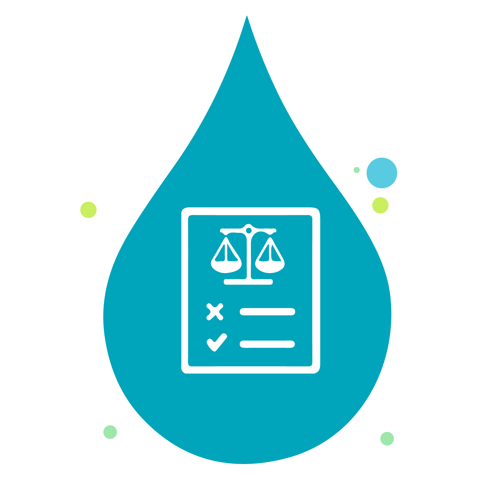 Air/ Water Quality Index